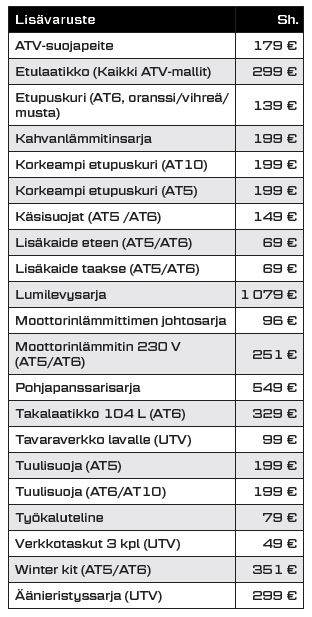 LISÄVARUSTEET - Image 2